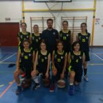El Junior Femenino continua imbatido en la Liga